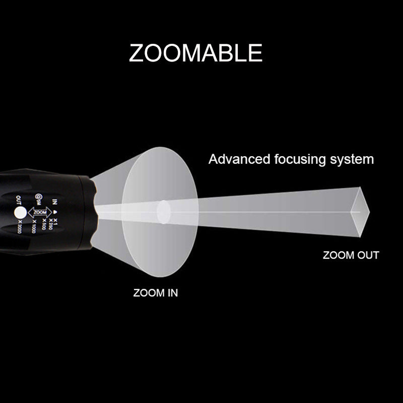 Portable Mini Flashlight LED ZOOM Torch
