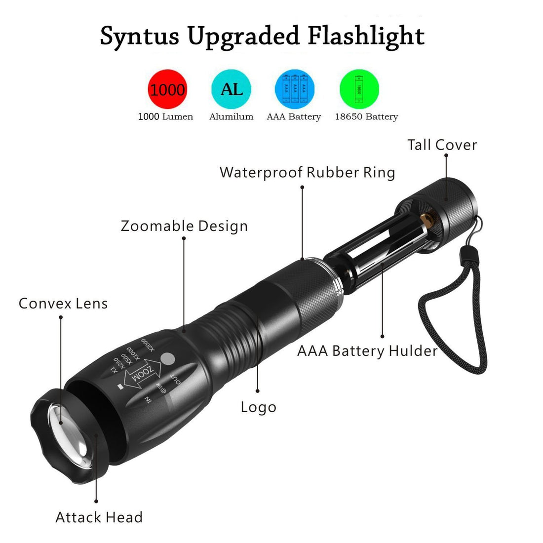 Portable Mini Flashlight LED ZOOM Torch