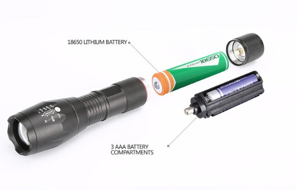 Portable Mini Flashlight LED ZOOM Torch
