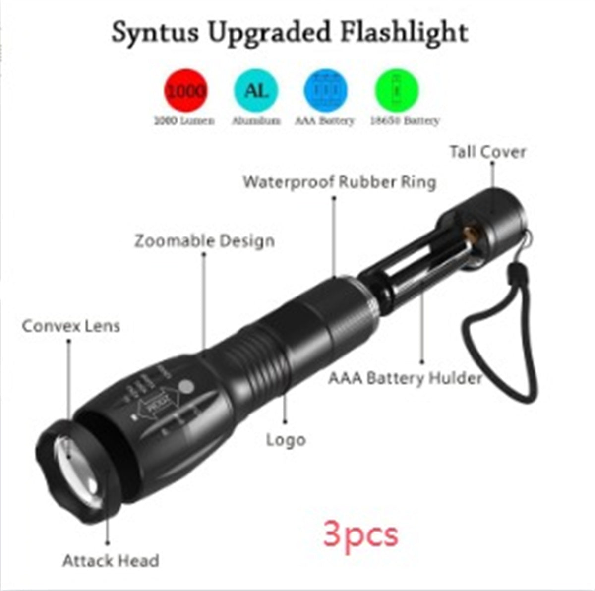 Portable Mini Flashlight LED ZOOM Torch